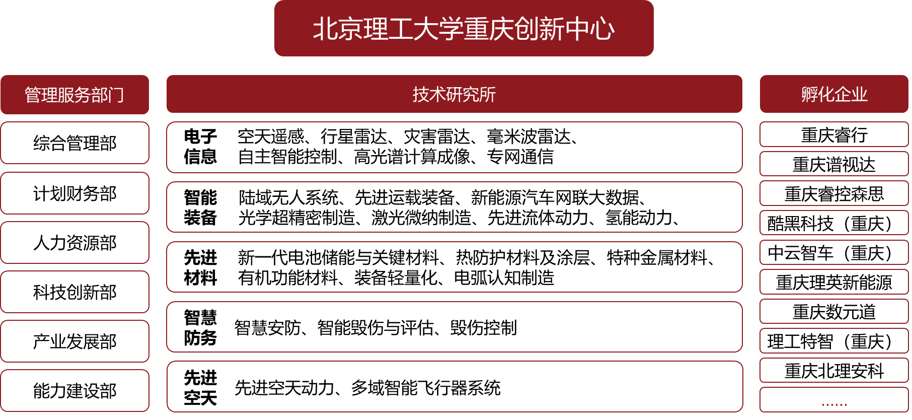 betway西汉姆联官网